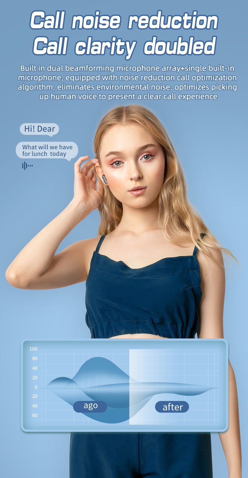 HDEB-TWS002 ANC Noise Cancelling Earbuds with Full-Color LED Display HD In-Ear Headphones with Touchscreen Controls Waterproof Design earbuds