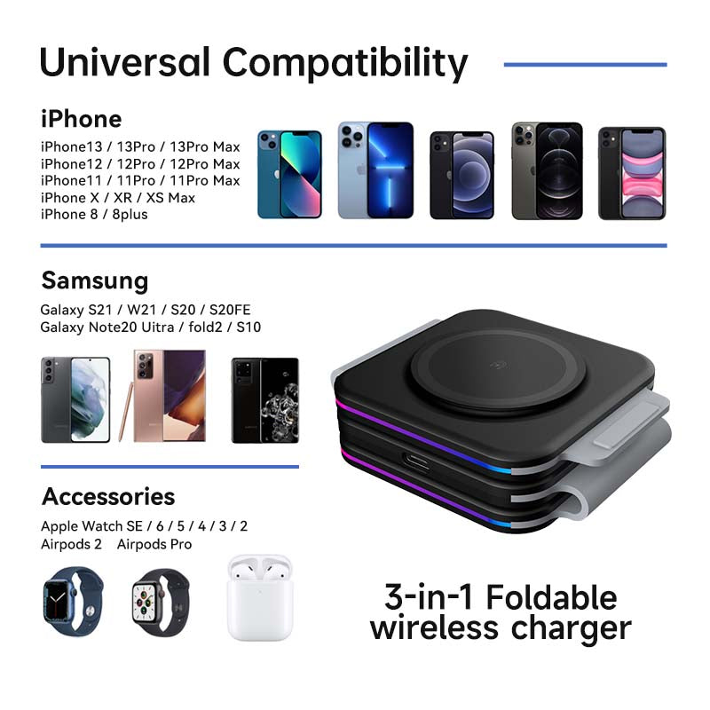 WLC-M003-AD 3-in-1 Portable Ultra-thin Magnetic Foldable Fast Wireless Charger Pad
