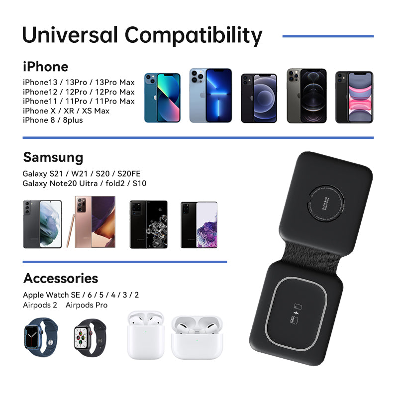 WLC-M008-AD 3-in-1 Portable Ultra-thin Magnetic Foldable Fast Wireless Charger Pad
