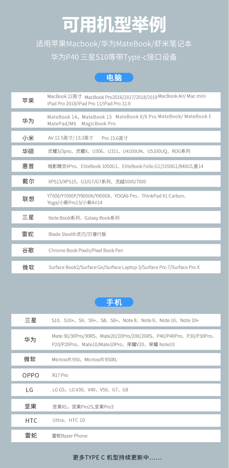 WLC-D022-LC 9-in-1 high-speed pass-through charging with Power Delivery USB-C Hub